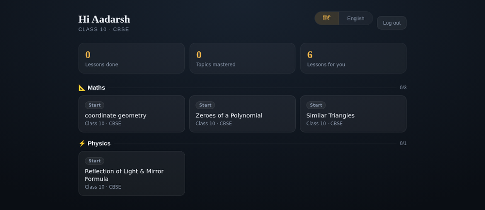 A student's progress dashboard